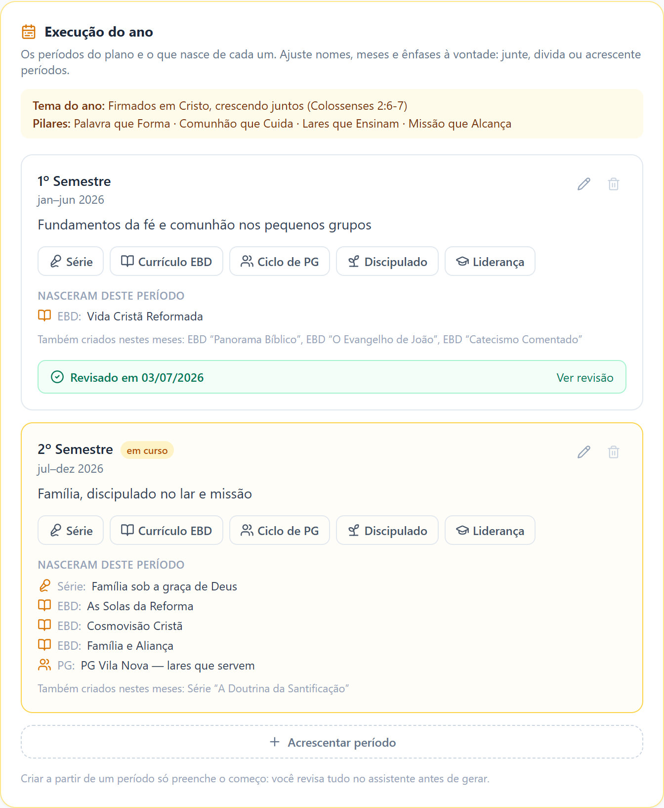 Tela real do plano anual com dois semestres, a revisão do primeiro e os materiais criados a partir do segundo